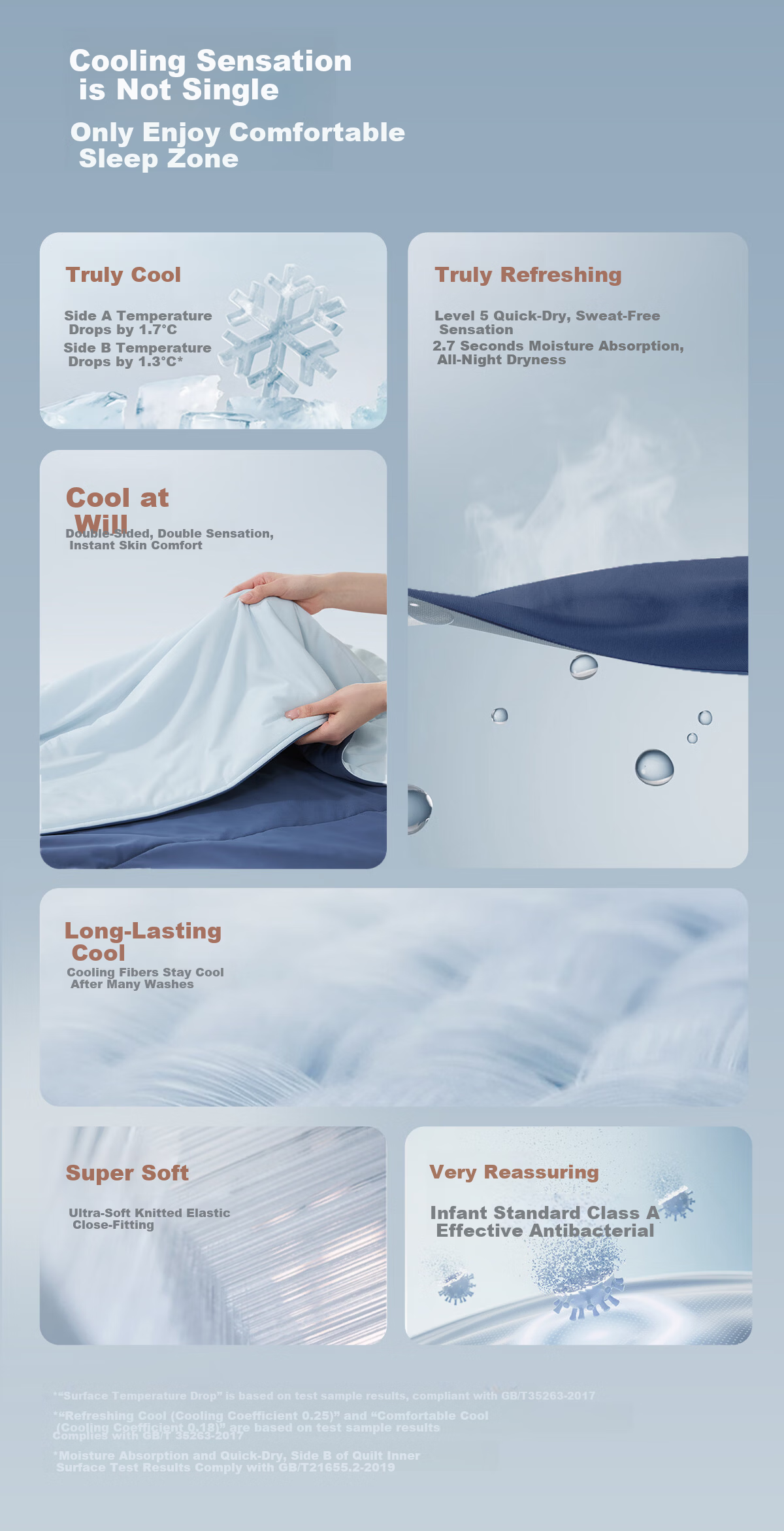 LUOLAI Home Textiles, Moisture-Wicking Tencel Cooling Ice Silk Quilt, Class A Antibacterial Summer Cool Quilt, Machine Washable Air Conditioning Blanket, 200*230 2