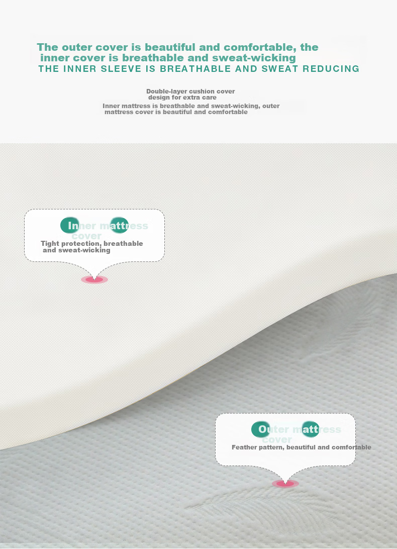 JaCe Natural Latex Mattress Thai Imported Core Latex Mattress 95% Natural Latex Low Noise Zero Pressure 95D 1.5m 9