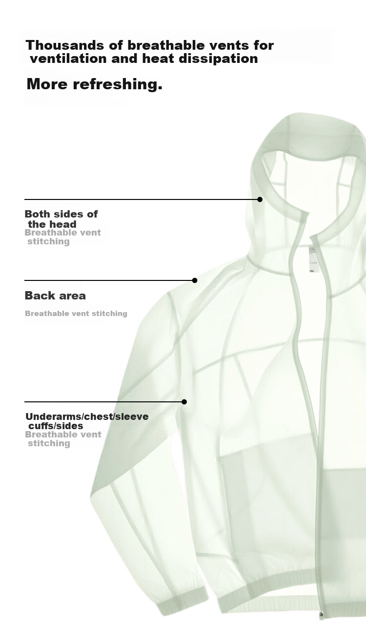 Beneunder Men's Sunscreen Jacket Skin Coat UV Protection Breathable Water-Repellent WR010 [JD Exclusive] 7