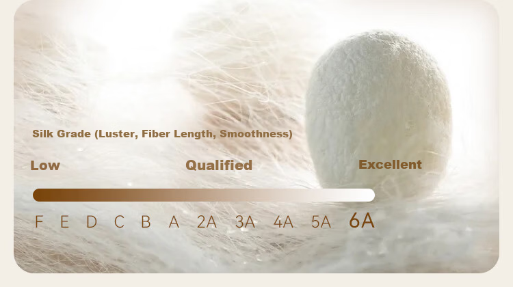 JD Jingzao Silk Pillowcase 6A Grade Mulberry Silk Solid Color 48x74cm Single Champagne Gold 7