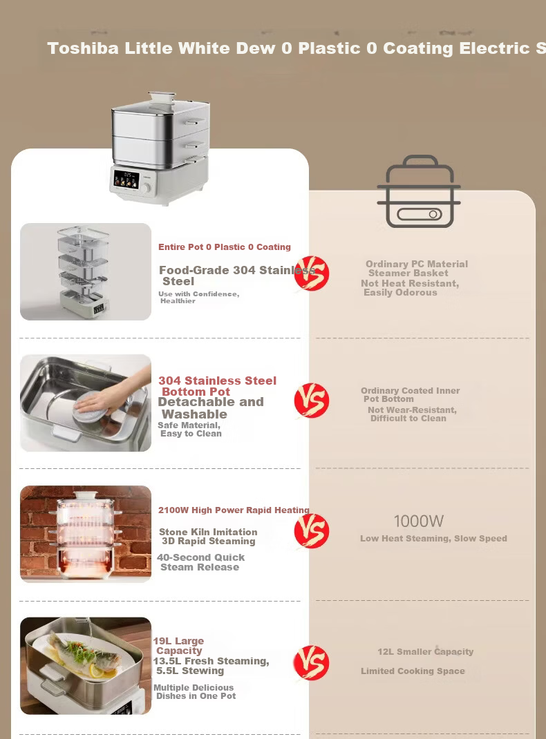 TOSHIBA Xiaobailu Electric Steamer 19L Large Capacity 0 Plastic 0 Coating Multi-Functional Stew and Steam Pot Detachable ES-21MSVC 2