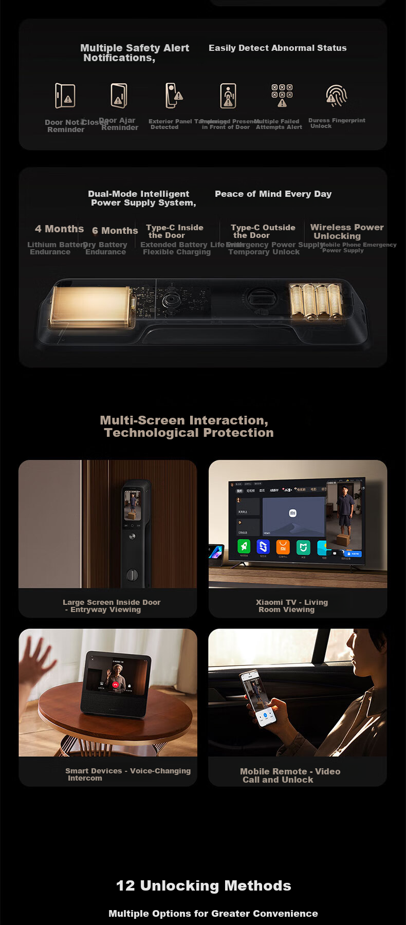 Xiaomi Smart Door Lock 4 Pro Dual-Camera Facial Recognition Palm Vein Cat Eye Large Screen Home Smart Lock 5