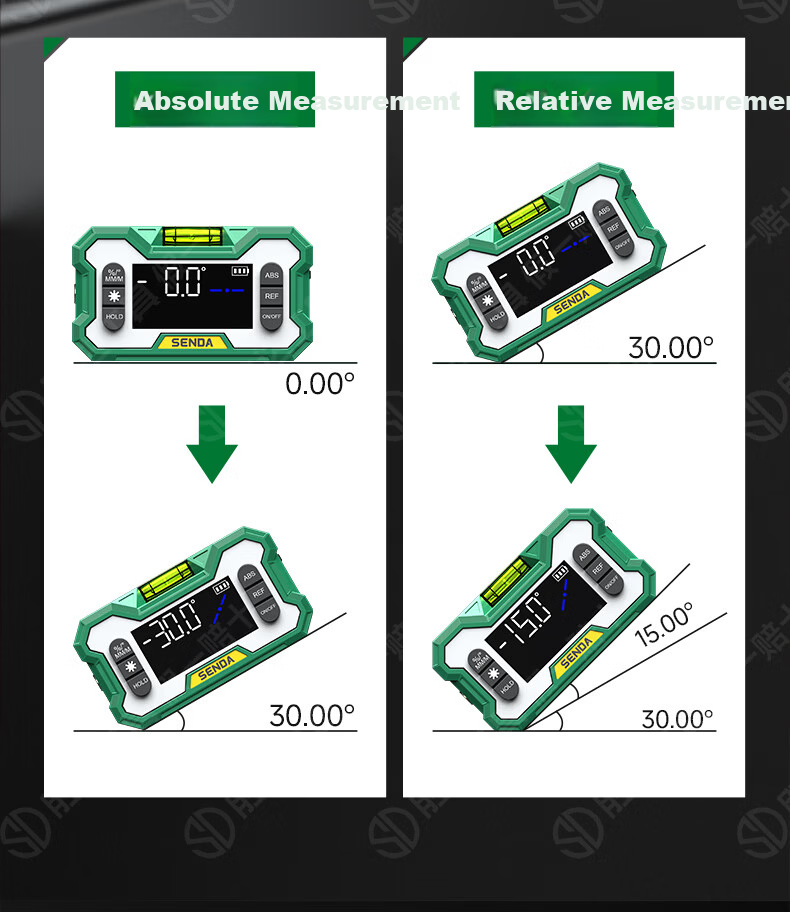 Shengda High-Precision Digital Inclinometer Box Electronic Digital Display Green Light Level with Magnetic Angle Meter Slope Gradient Ruler 11