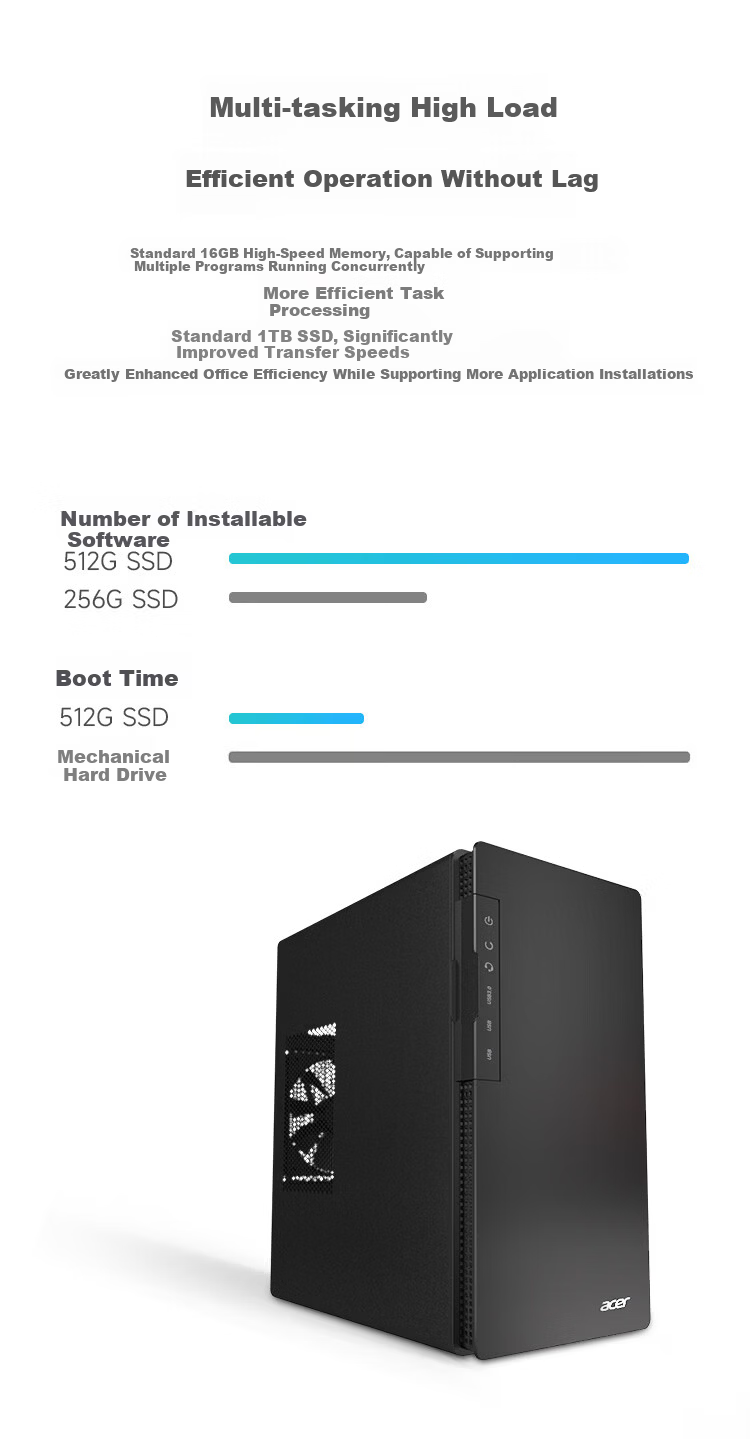 Acer Shadow Knight Desktop PC Office Host (12th Gen Core i5-12400F, 16GB RAM, 512GB SSD + 4TB HDD, 4GB Dedicated Graphics) 24.5-inch 5