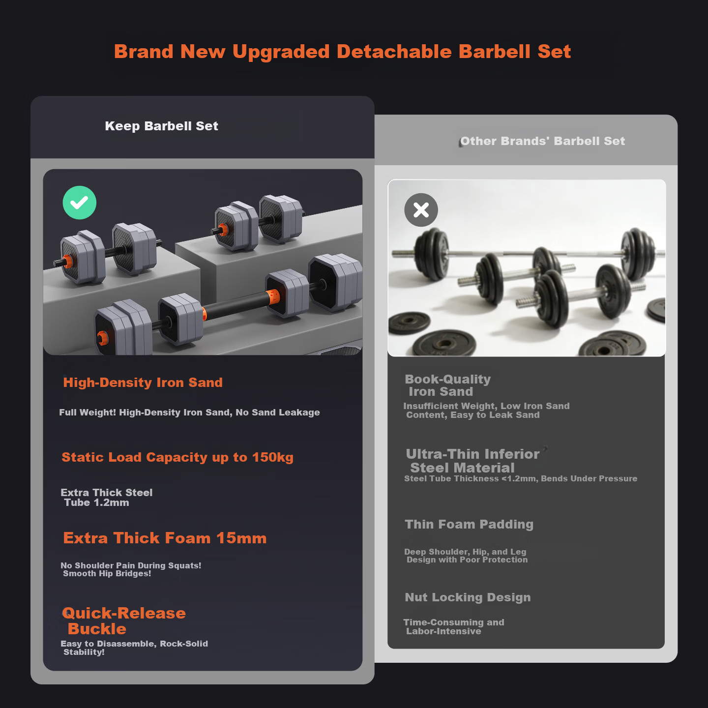 Keep Barbell and Dumbbell Quick-Release Adjustable Detachable 20KG Set Home Weightlifting Fitness Equipment