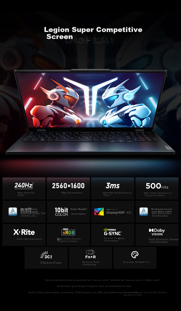 Lenovo Legion Y9000P 2026 Ultimate Edition Gaming Laptop (Ultra 9 290HX Plus, 64GB RAM, 2TB SSD, RTX 5090, 2.5K 240Hz OLED) White 14