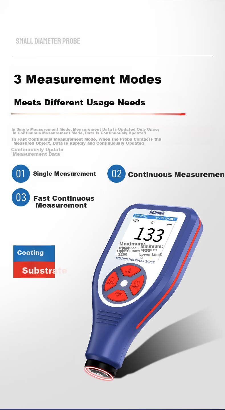 Nohawk NT-2S Coating Thickness Gauge for Paint Film Measurement on Iron and Aluminum Substrates (Color Screen, Lithium Battery, Storage) 11