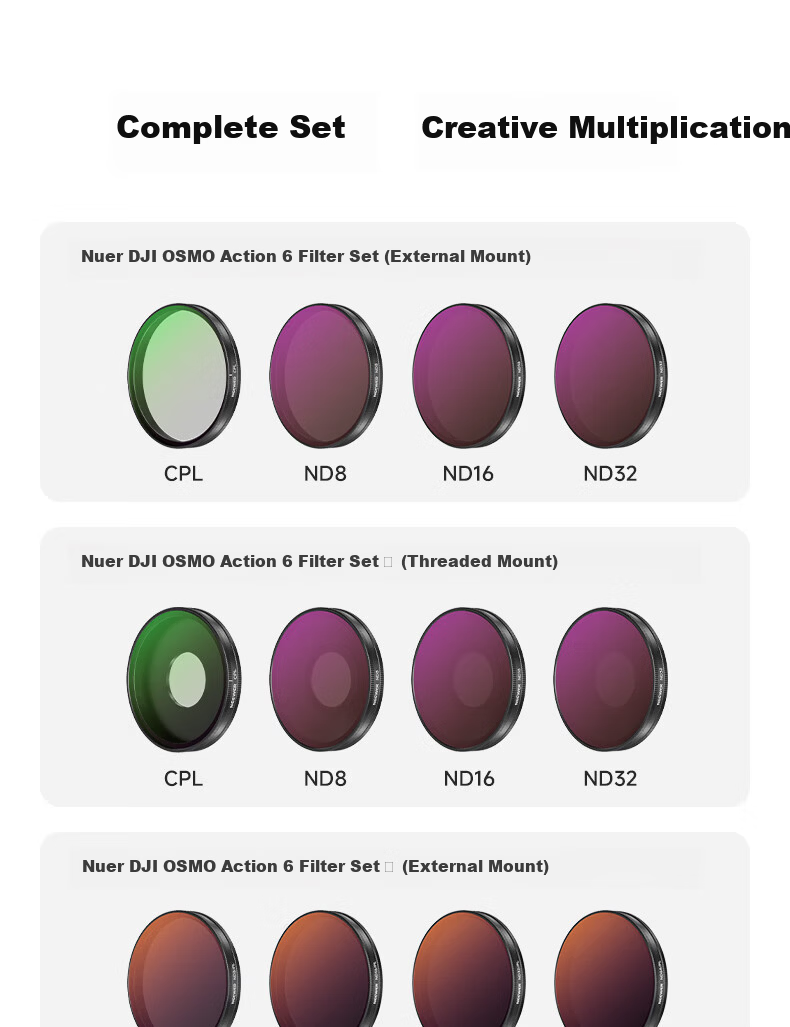 NEEWER DJI Action 6 Sports Camera Filter Kit 5-Pack CPL/1/4/UV/Anti-Light Pollution/ND32 Outdoor Photography Protective Polarizing ND Filters Accessories 3