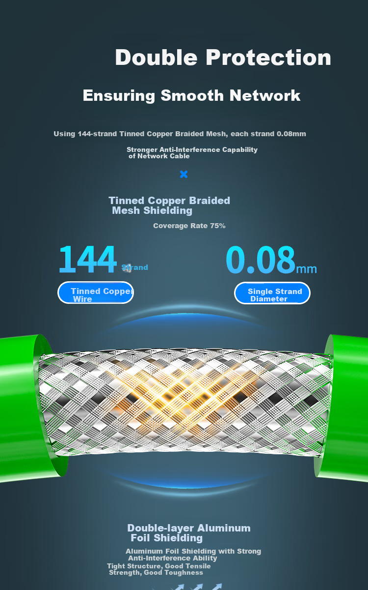 BOSENDE Cat6a Shielded High Flexible Patch Cable, 10 Gigabit Industrial Camera Network Cable, 8-Core X-Type M12 to RJ45 Cable, Bend-Resistant, 2 Meters, BSD-M12X 4