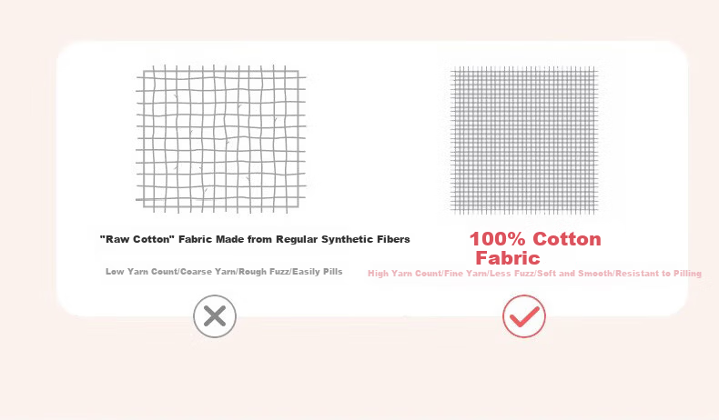 Miiow 100% Cotton Fitted Sheet Pure Cotton Mattress Protector Dustproof Cover 180x200cm 5