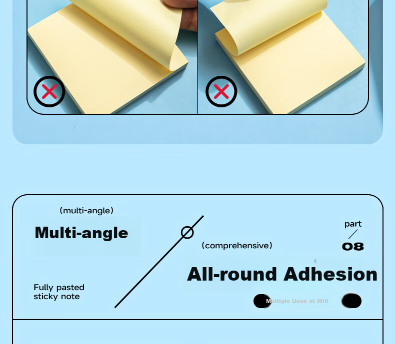 M&G Large Sticky Notes Label Pads Yellow 76x76mm YS-15344 Student Office Supplies 15