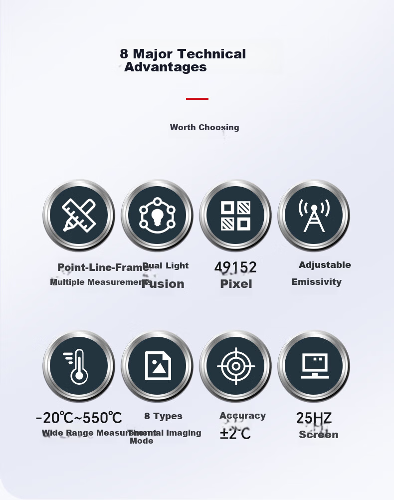 DELIXI ELECTRIC Infrared Thermal Imaging Thermometer High-Precision Thermal Imaging Power Temperature Measurement Floor Heating Leak Inspection DI506D 4