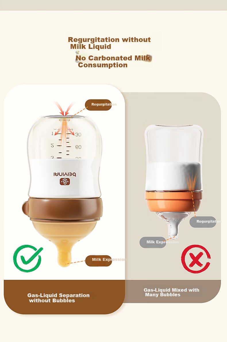 BEIYINAI Newborn Glass Baby Bottle 240ml Anti-Colic Infant Feeding Bottle Brown (0-3 Months) 4