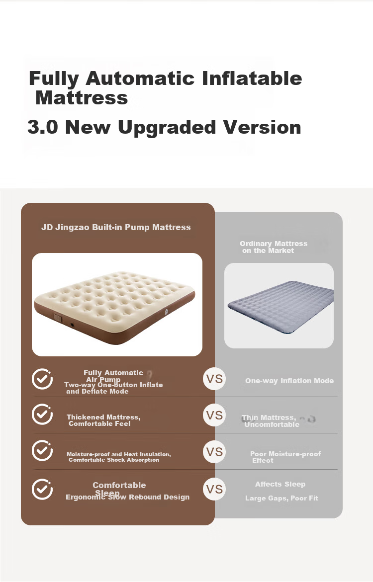JD Jingzao Built-in Air Pump Inflatable Mattress Automatic Airbed Camping Home Floor Mat 3-Person 25cm 10