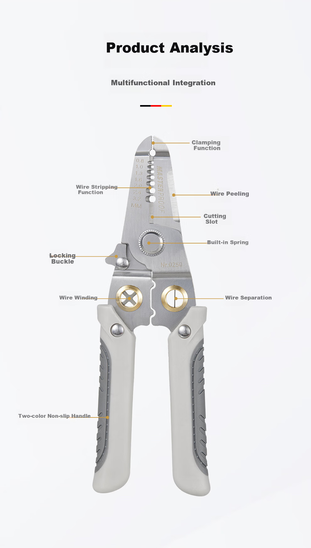 MASTERPROOF Multifunctional Wire Stripper Pliers Electrician Wire Stripping Pliers Crimping Pliers Wire Peeling Pliers Wiring Tool 12