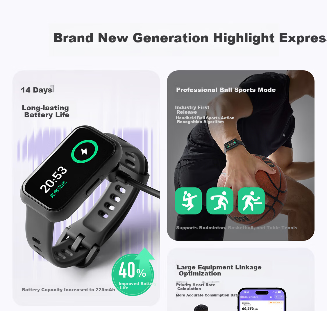 Keep Smart Fitness Tracker Sports Bracelet Blood Oxygen Heart Rate Monitor Multi-Sport Modes B5 Lite - Black with Added Table Tennis and Basketball Modes 2