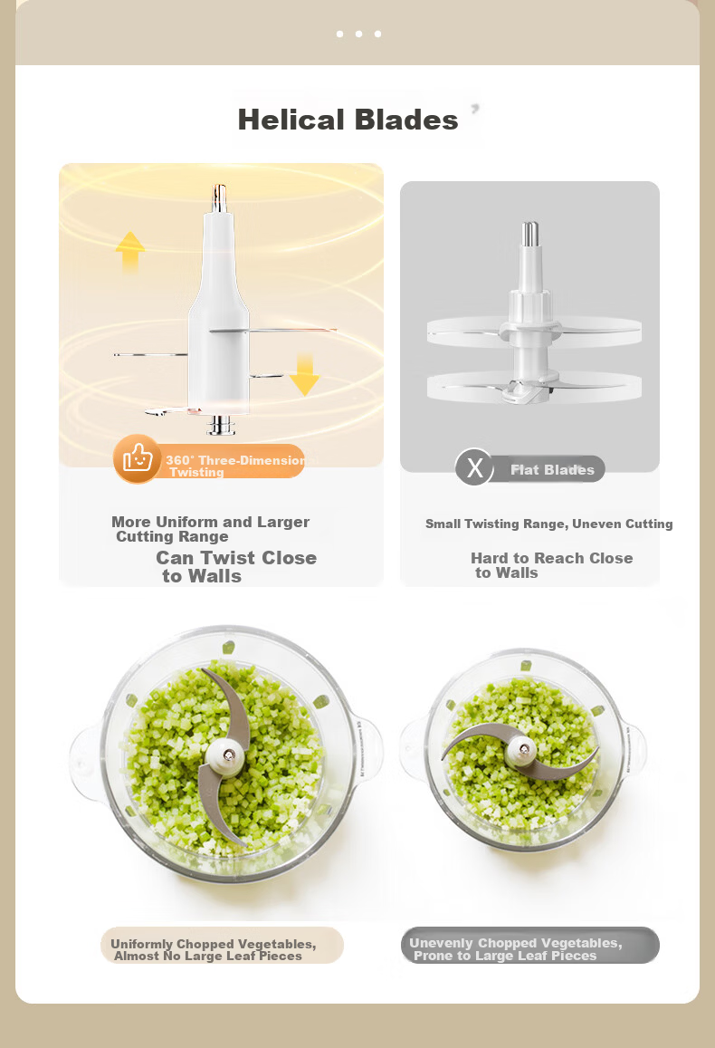 AUX AJR-18AZX-117 White Electric Multifunctional Household Meat Grinder Stainless Steel Meat Mincer Garlic Paste Machine Dual Blades 13