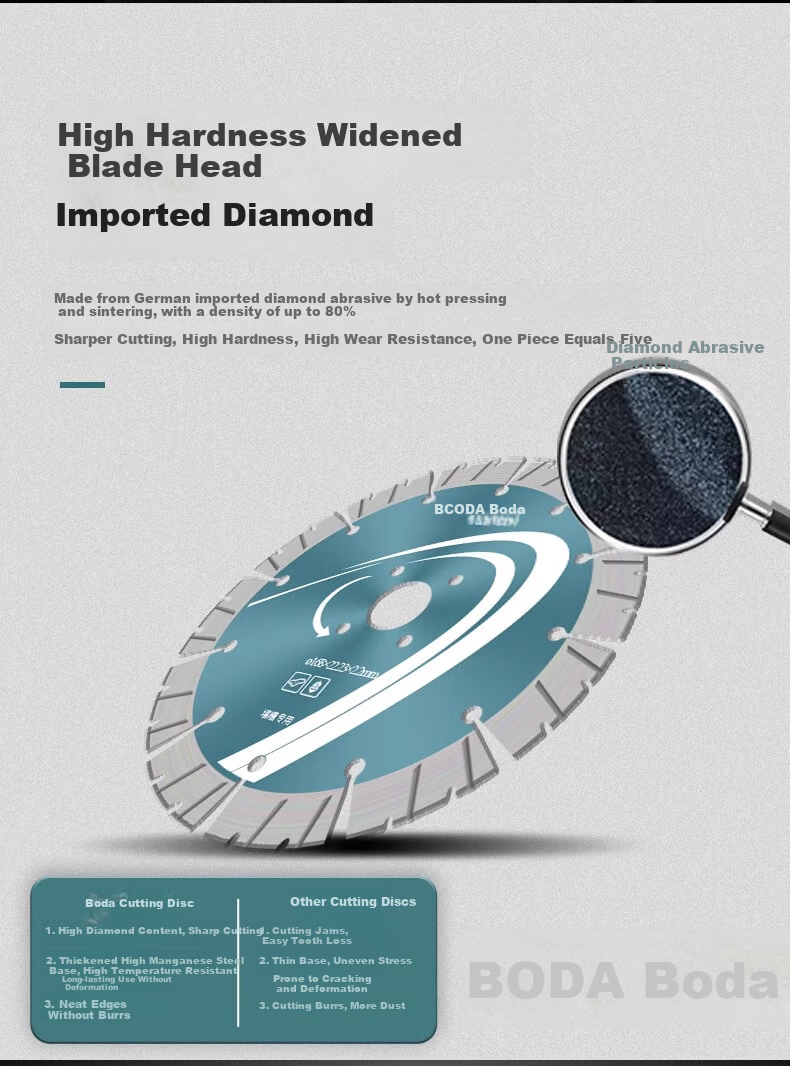 Boda Concrete Grooving Cutting Blade Thickened Diamond Saw Blade Wall Cutting 190mm Grooving Expert Single Piece 5