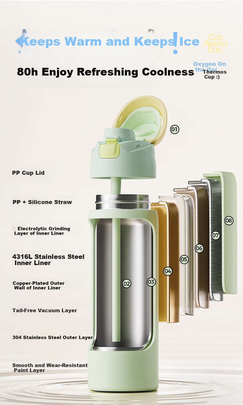 SUPOR Large Capacity 316L Stainless Steel Insulated Water Bottle Portable Straw Cup for Students 16