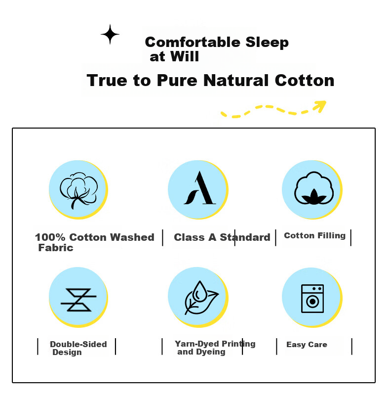 MUJI A-Class All-Cotton Summer Quilt Four-Piece Set Home Air-Conditioned Thin Quilt Bed Sheet Quilt Core 200*230cm 5