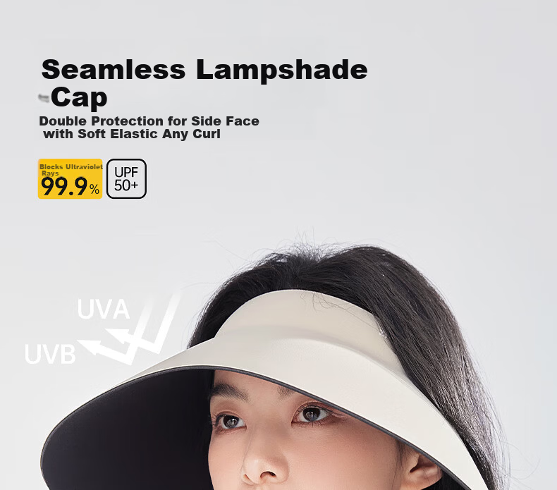 ZIY Women's Foldable Sun Hat UV Protection Summer Wide Brim Beach Cap Full Face Coverage Open Top 1
