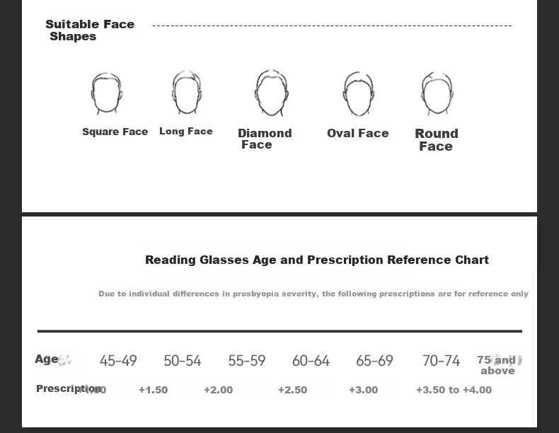 Sunset Red Women's Reading Glasses HD Blue Light Blocking Elegant Fashion Middle-aged and Elderly Presbyopic Glasses AX5331 250 Degree 19