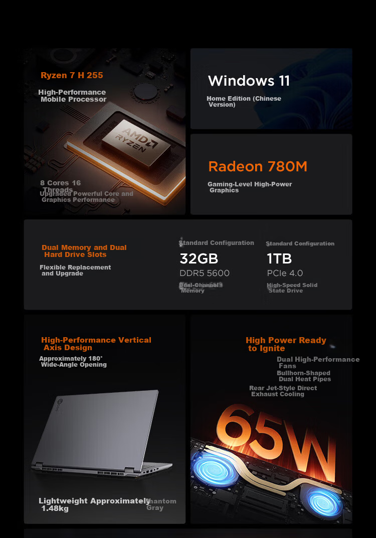 Lenovo Laptop Laiku Air14 3rd Gen Core i5 315 High Color Gamut Ultra-light 990g Slim Office Notebook 12GB+512GB 2