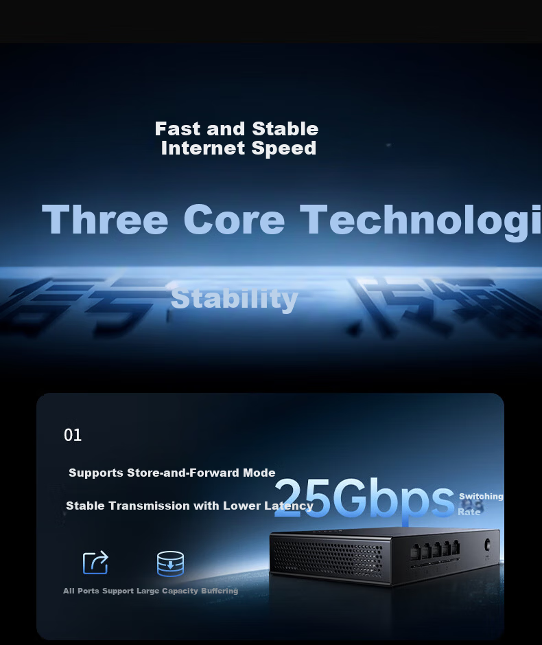 UGREEN 2.5G Fiber to Ethernet Module SFP to RJ45 Gigabit Adapter Fiber Optic to Ethernet Converter 2.5G/1G/100M Adaptive Compatible with Multiple Brands 75640 4