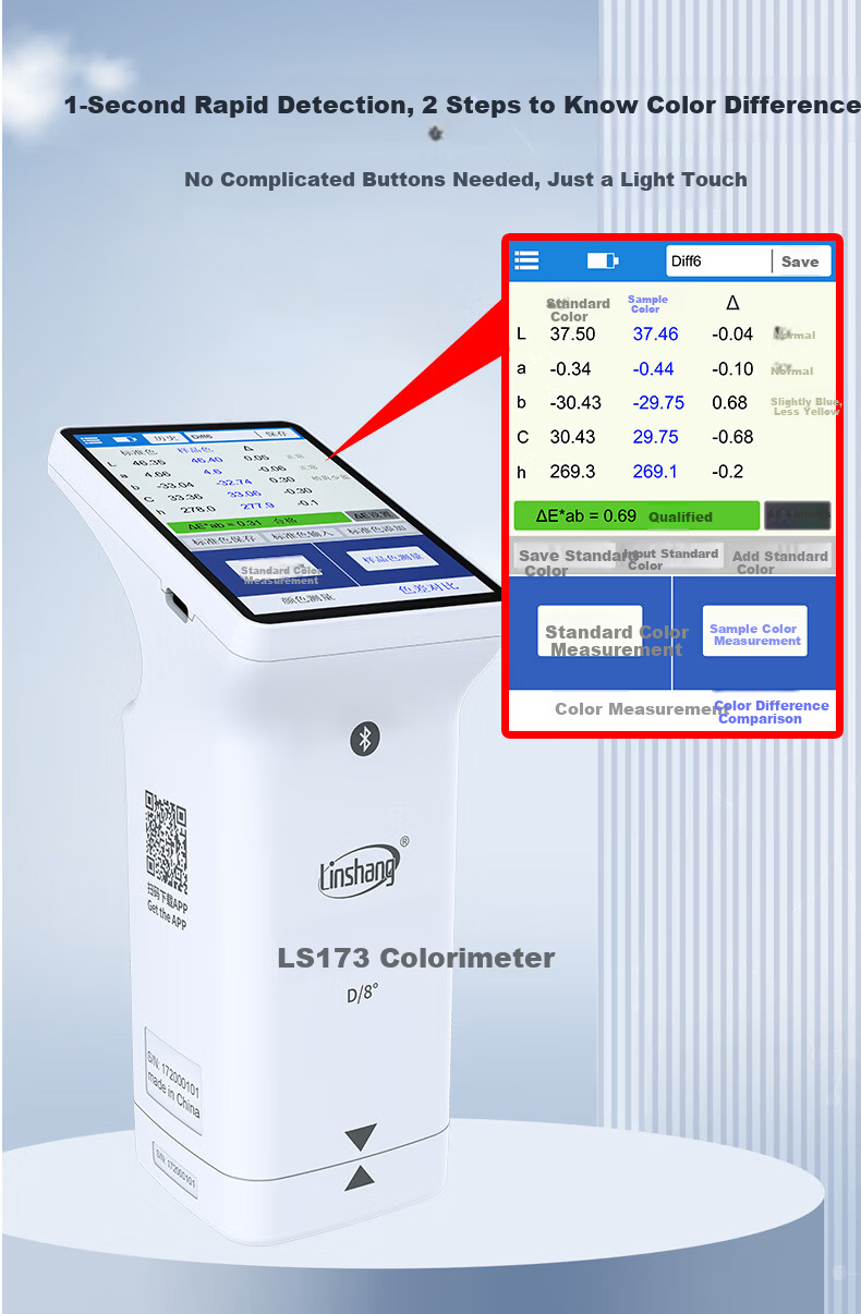 Linshang Bluetooth Touchscreen Colorimeter LS173 Hardware Paint Plastic Metal Surface Color Difference Meter Colorimeter 7