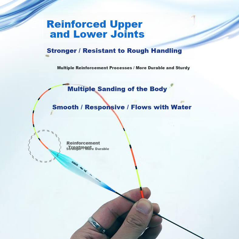 GW (GW) 01 Qinglan Fish Float No.2 Nano Float Thick Tail Highly Visible Sensitive Float for Crucian Carp and Carp Fishing Gear 2