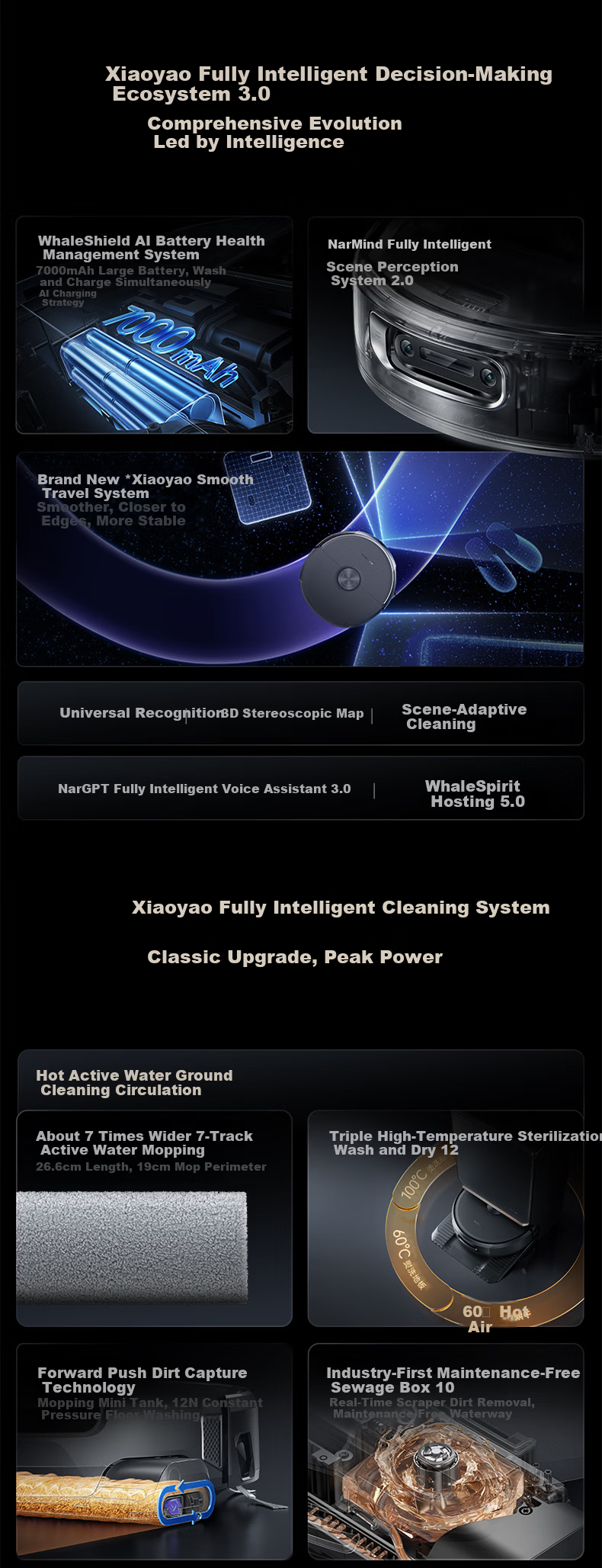 Cloud Whale【Price Protection 618】Xiaoyao 003 Robot Vacuum Cleaner 3-in-1 Sweeping and Mopping Automatic Cleaning Fully Intelligent Self-Maintenance Home Use Hot Water Track Washing and Drying Floor Cl 5