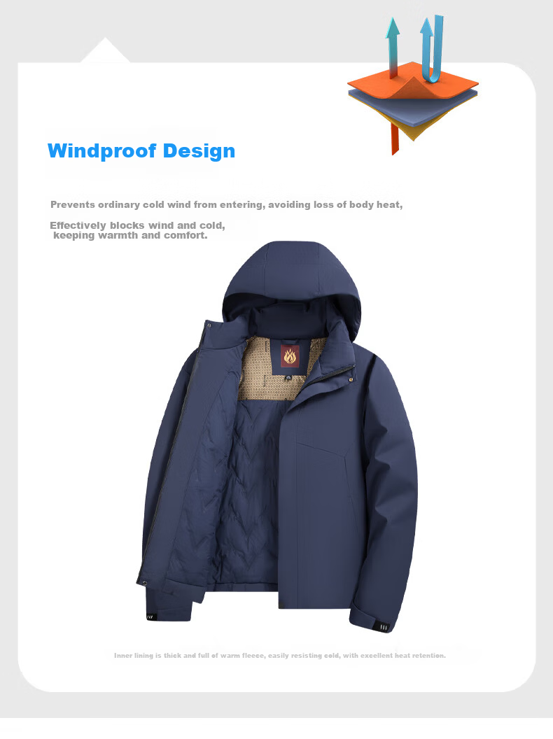SHANSHANSHANSHAN Men's Cotton Jacket Autumn Winter Windproof Warm Casual Detachable Hooded Coat Daily Commuting Dad Jacket 8