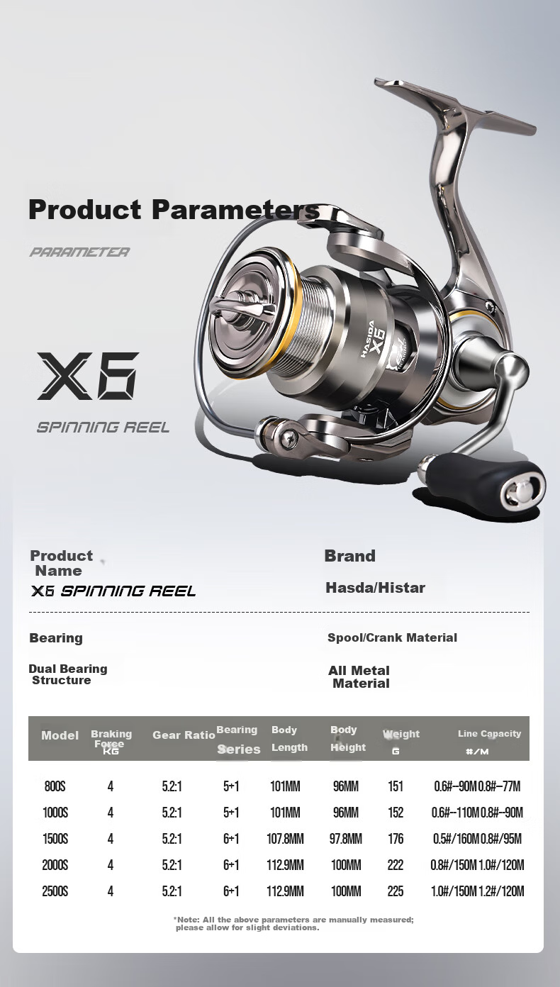 HISTAR X6 Metal Durable Screw-in Spinning Reel X6-1000s [Metal Durable] 9