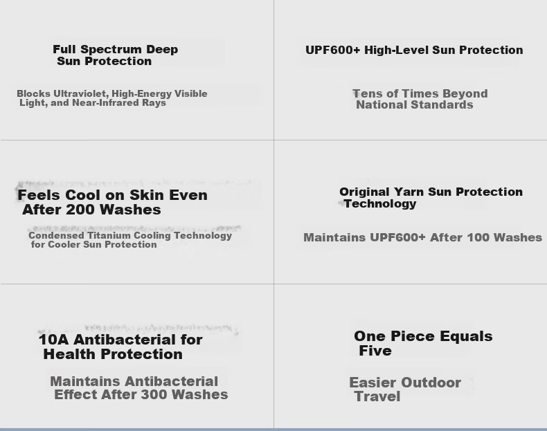 SUPIELD Full Spectrum UV Protection Jacket Professional Anti-UV Sun Protection Coat Forest Green M 2