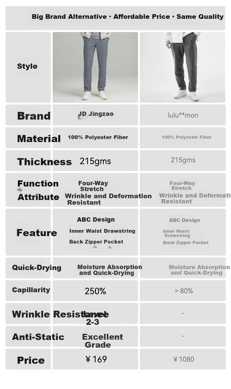 JD Jingzao New Men's Spring Summer Sports Pants Outdoor Durable Tactical Running Fitness Casual Pants Dark Khaki L 3