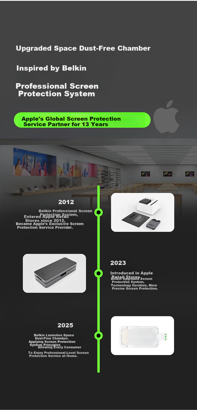 BELKIN Tempered Glass Screen Protector for iPhone 17 Pro Max, Anti-Drop Film with German Schott Antibacterial Material 6