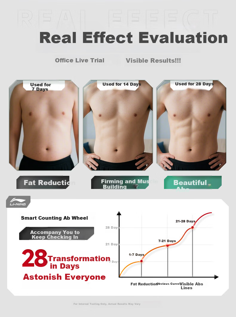 LI-NING Four-Wheel Smart Ab Roller with Automatic Counting and Rebound Professional Abdominal Muscle Trainer Home Fitness Equipment for Belly Fat Reduction 2