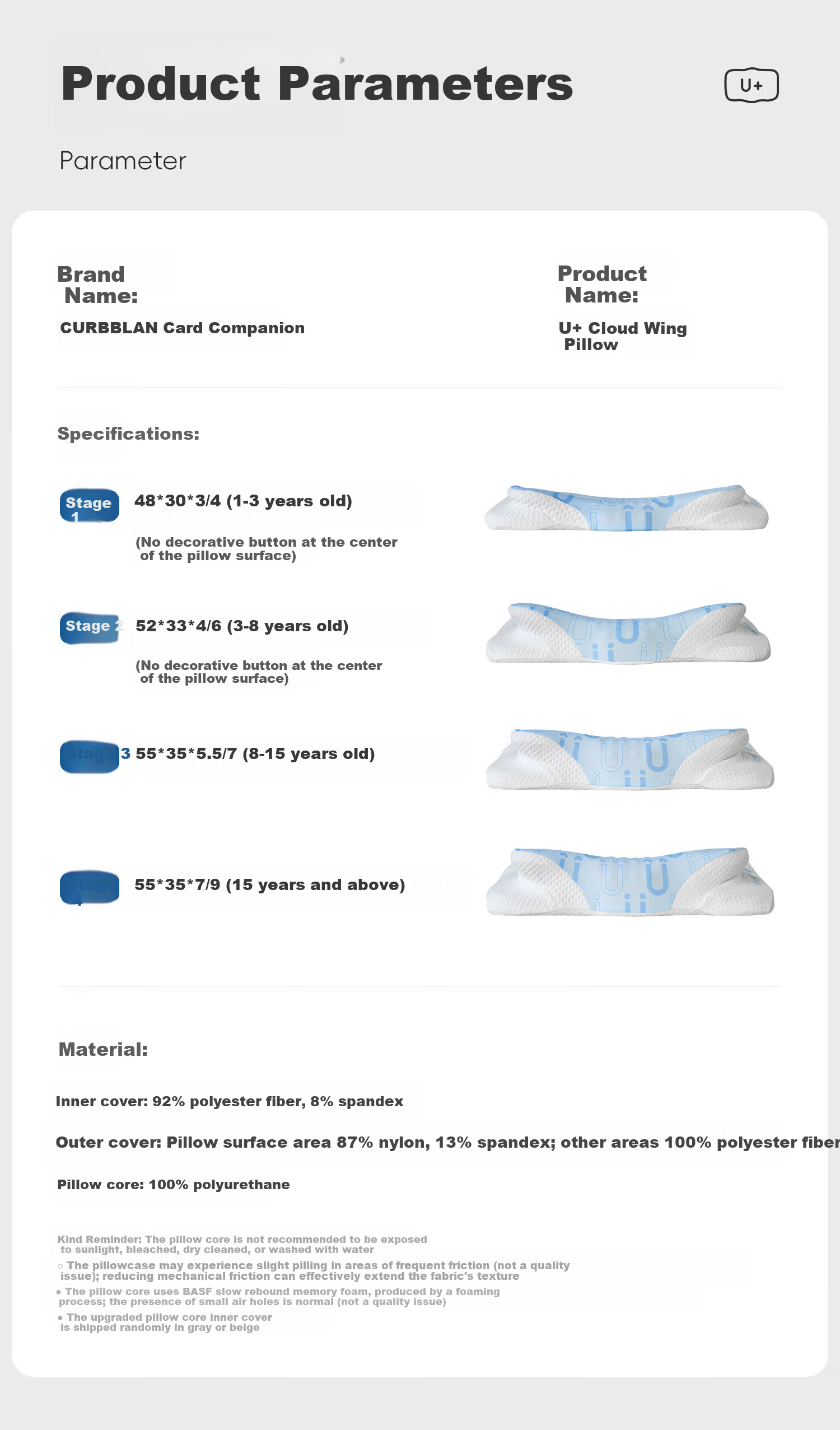 Kaban [Gina Recommended] Children's Pillow Baby Cloud Wing Neck Support Pillow Children's Memory Foam Pillow Pink Stage One 20