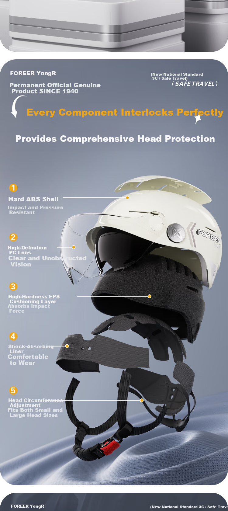 FOREVER 3C Certified Electric Scooter Helmet with Zero-Gravity Sunroof, Summer Motorcycle Half Helmet, Sunshade, UV Protection, Unisex Electric Bike Safety Helmet, Four-Season Helmet with Dual Mirrors 4