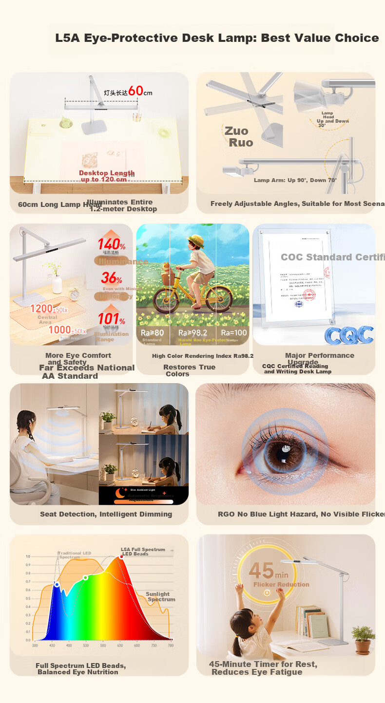 Haishibao National 5A Grade Eye Protection Study Desk Lamp Children's Student Blue Light Blocking Full Spectrum Dormitory Bedside Night Light L7A 7