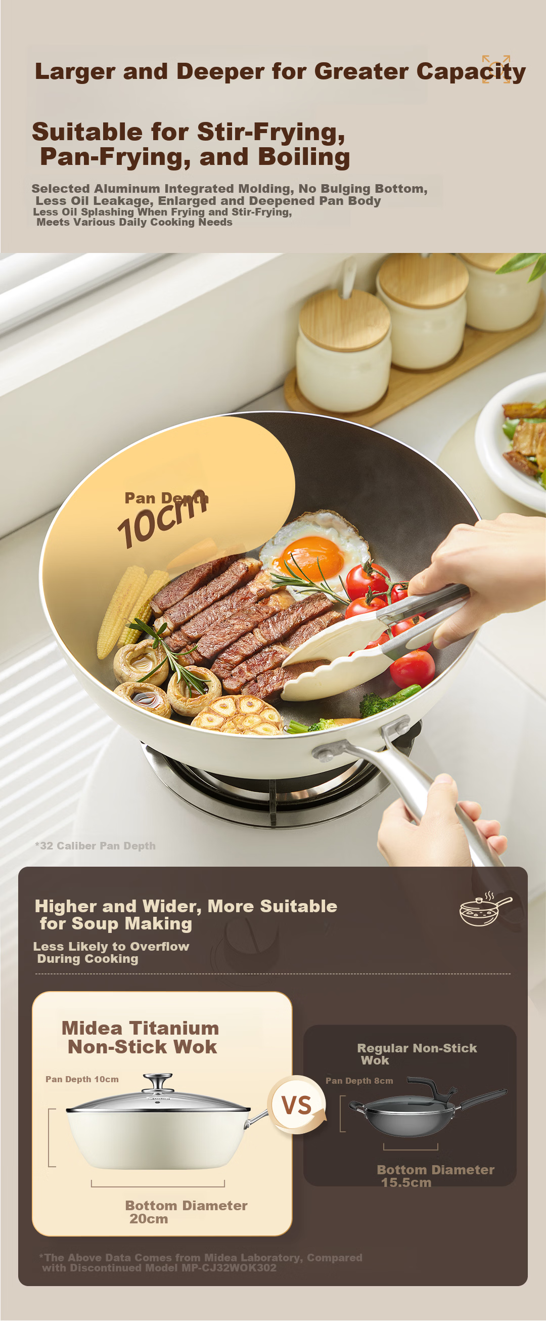 Midea Non-Stick Titanium Wok 30cm Flat Bottom Frying Pan Compatible with Induction Cooker 8