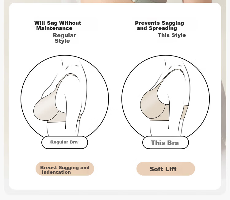 Ordifen Women's Breathable Deep V Small Bust Mango Cup Soft Underwire Push-Up Side Support Bra XBHA18 20