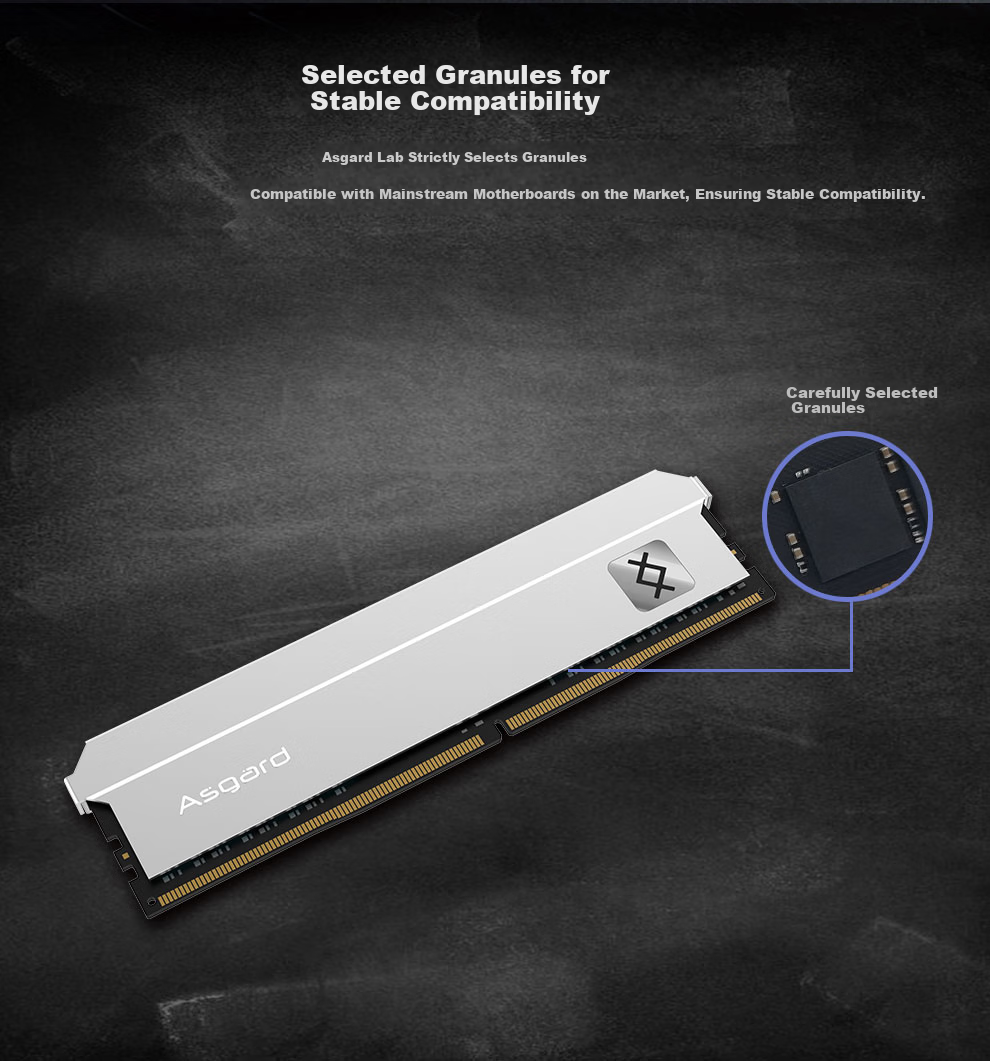 Asgard 32GB (16GB X 2) DDR5 6000 Desktop Memory Module, Valkyrie II Generation, RGB Light Bar, Hynix A-Die CL28, Polar White 4