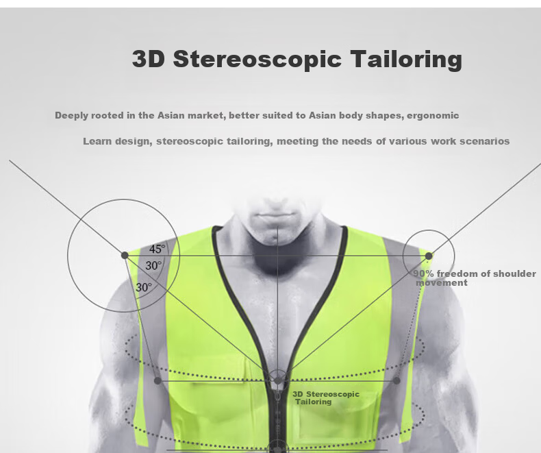 BAIGE Reflective Vest Durable Thickened Traffic Construction Sanitation Vest Fluorescent Multi-pocket Zipper Orange CW365757 12