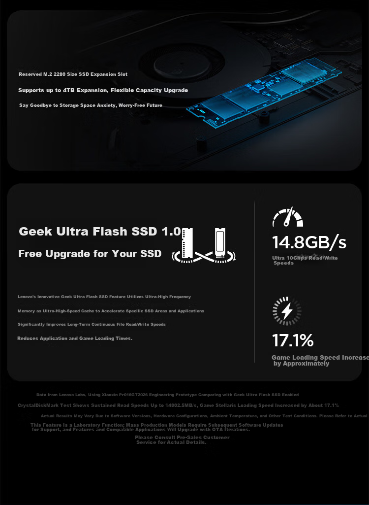 Lenovo Xiaoxin Pro16GT AI Ultra-thin Laptop Intel Core 3rd Gen Ultra5-338H 32GB 1TB 2.8K 120Hz OLED National Subsidy 6