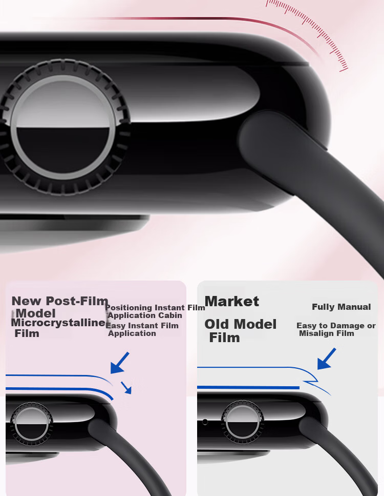 Mohou [2-Pack] Screen Protector for Apple Watch S11/S10, Full Coverage, Automatic Positioning, Anti-Scratch, Anti-Fingerprint, HD Hydrogel Film for Apple Watch 42MM 4
