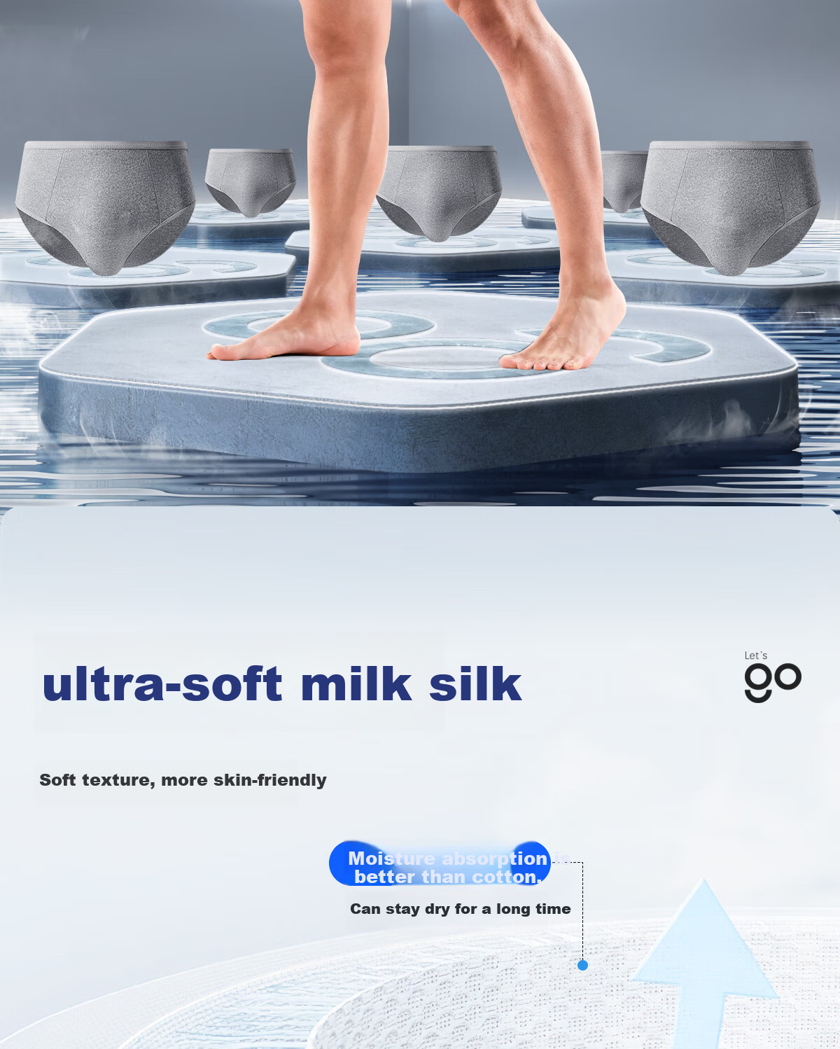Freego Milk Fiber Disposable Men's Boxer Underwear Large Size Sterile Wash-Free Travel Business Mixed Color 6-Pack L Size 2