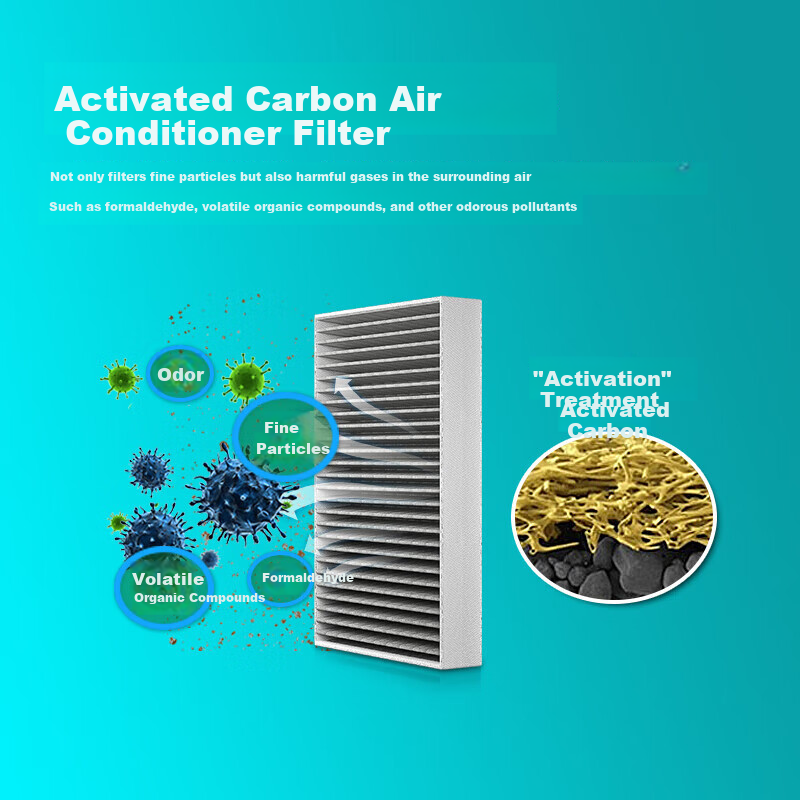 Aolin Activated Carbon Car Air Conditioning Filter Element / 07-16 Volkswagen Old Magotan B6/B7 Original Factory Match