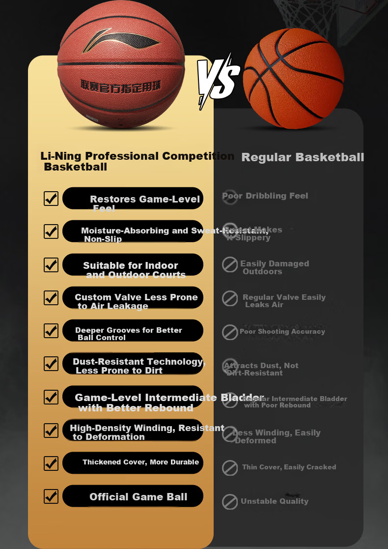 Li-Ning Basketball Adult Size 7 Junior High and Primary School Student Youth Exam Special Indoor Outdoor Non-Slip Training Size 7 Basketball 7