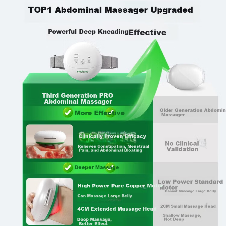 MEDISANA German Abdominal Massage Device Abdominal Massager Stomach Massager Promotes Intestinal Peristalsis Warm Uterus Heating Belt Fully Automatic Physiological Massager Upgraded Version Birthday G